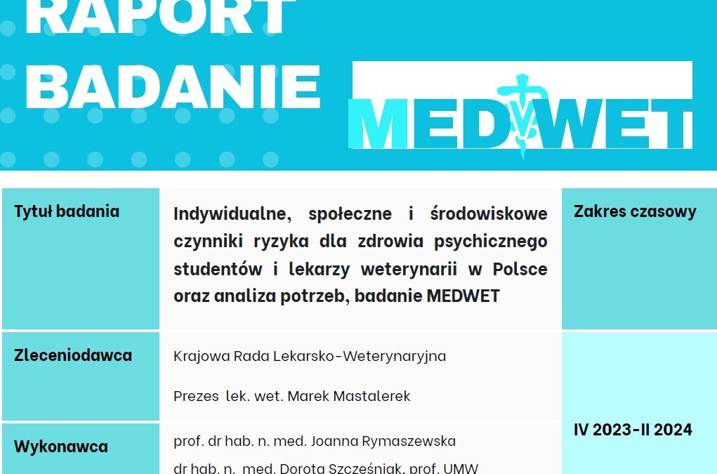 WYNIKI BADANIA MEDWET